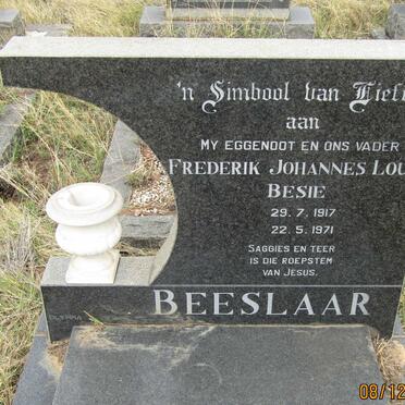 BEESLAAR Frederik Johannes Louw 1917-1971