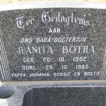 BOTHA Juanita 1982-1982