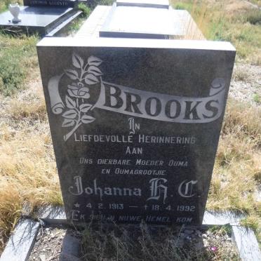 Br - Surnames starting with the letters Br