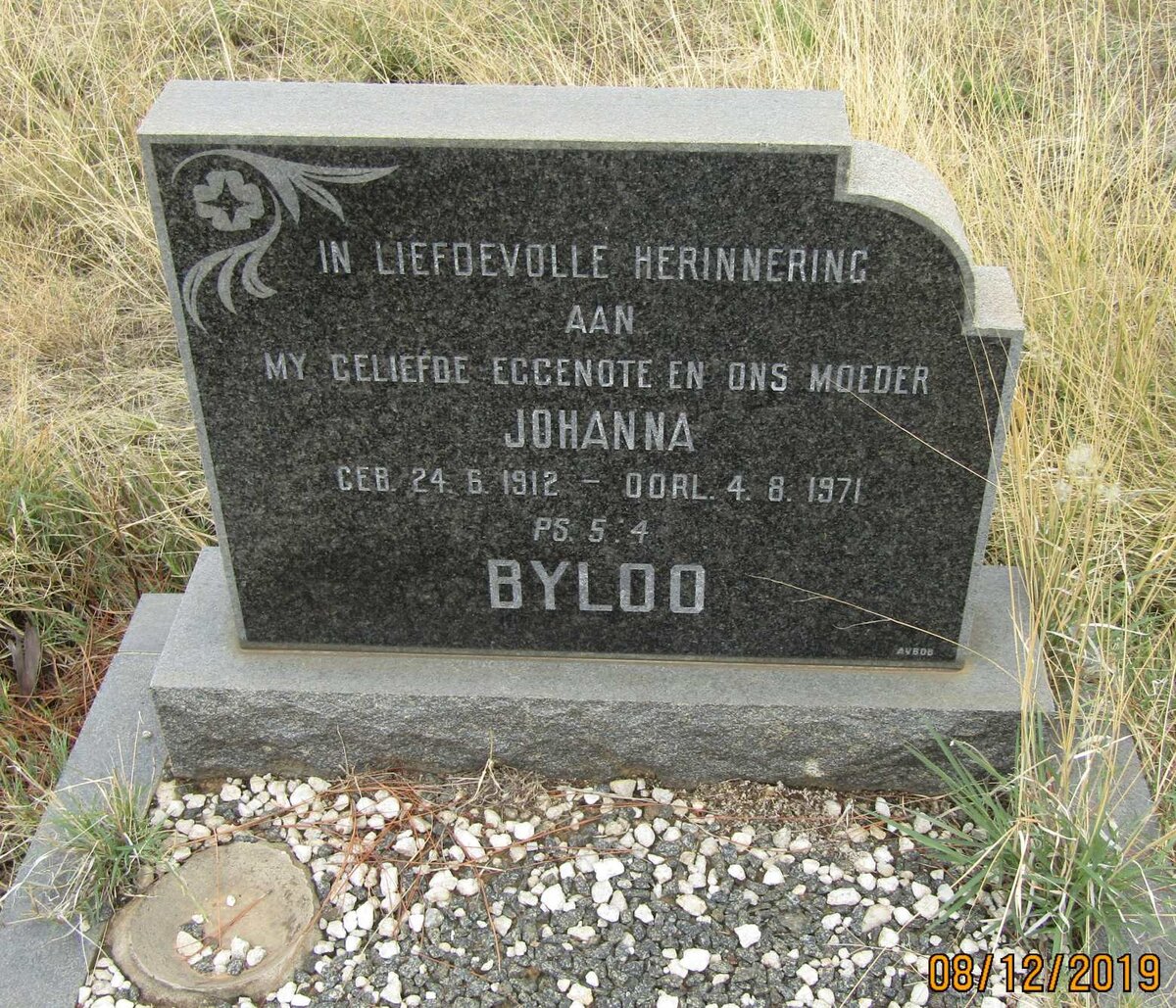 BYLOO Johanna 1912-1971