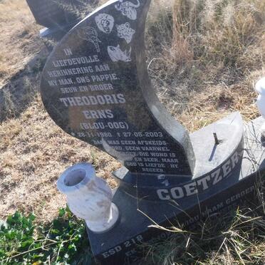 Co - Surnames starting with the letters Co