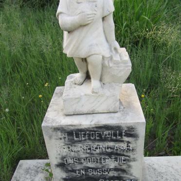 COETZEE Waleen 1965-1966