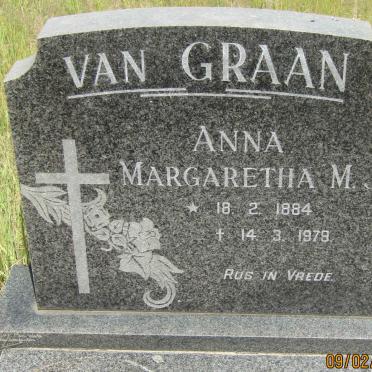 GRAAN Anna Margaretha M.J., van 1884-1979