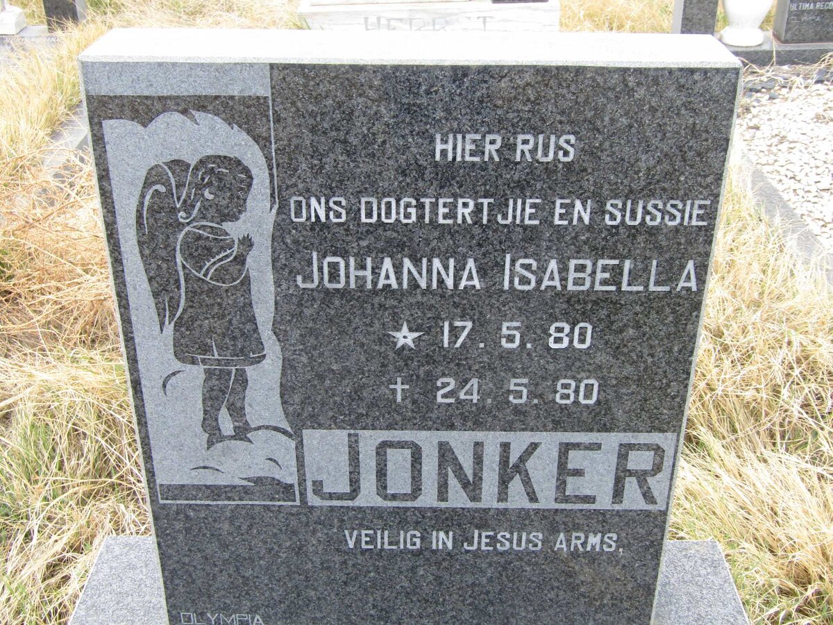 JONKER Johanna Isabella 1980-1980