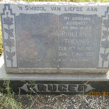 KRUGER Phillipus Theunis 1901-1959