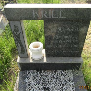 KRIEL Johannes Jacobus 1968-1968