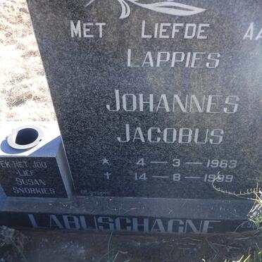 LABUSCHAGNE Johannes Jacobus 1963-1999