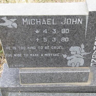 LABUSCHAGNE Michael John 1980-1980