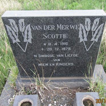 Me - Surnames starting with the letters Me