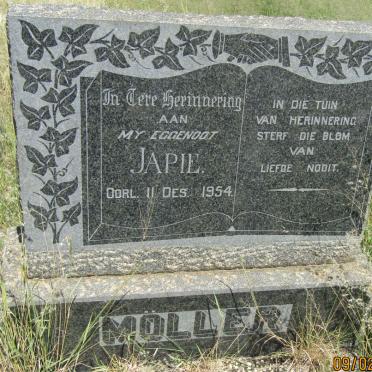 Mo - Surnames starting with the letters Mo