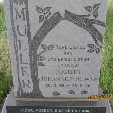 MULLER Johannes Alwyn 1956-1976