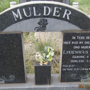 MULDER Lodewicus Theodorus 1915-1975