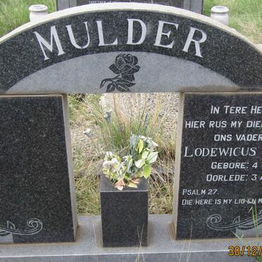 MULDER Lodewicus Theodorus 1915-1975