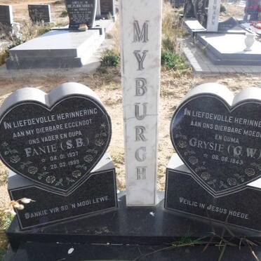 MYBURGH S.B. 1937-1999 &amp; G.W. 1943-
