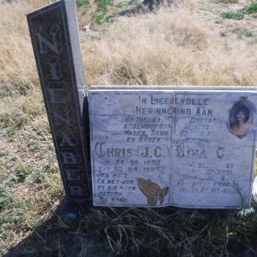 NIENABER Chris J.C. 1955-1995 &amp; Rina C.J. 1958-2008