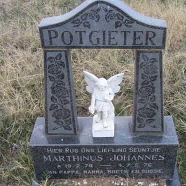 POTGIETER Marthinus Johannes 1976-1976
