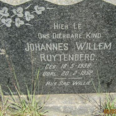 Ru - Surnames starting with the letters Ru