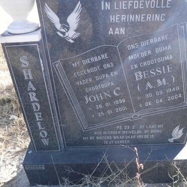 Sh - Surnames starting with the letters Sh