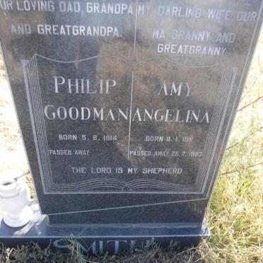 Sm - Surnames starting with the letters Sm