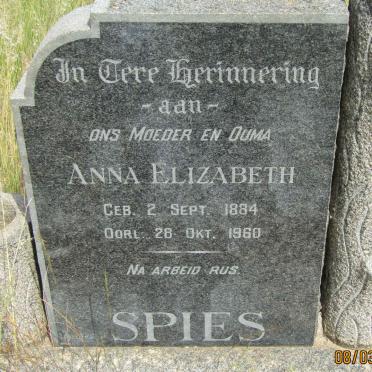 Sp - Surnames starting with the letters Sp