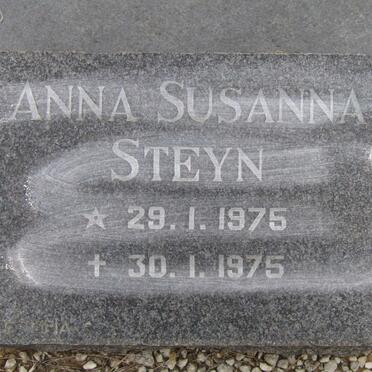 STEYN Anna Susanna 1975-1975