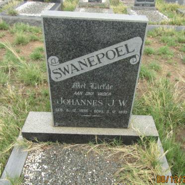 SWANEPOEL Johannes J.W. 1896-1970