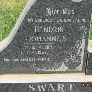 SWART Hendrik Johannes 1917-1967