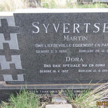 Sy - Surnames starting with the letters Sy