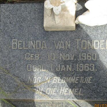 TONDER Belinda, van 1960-1963
