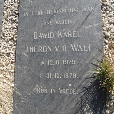 WALT Dawid Karel Theron, v.d. 1929-1979