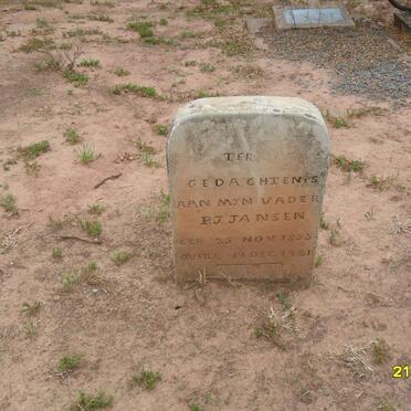 JANSEN P.J. 1855-1921