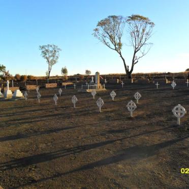 2. Overview / Oorsig