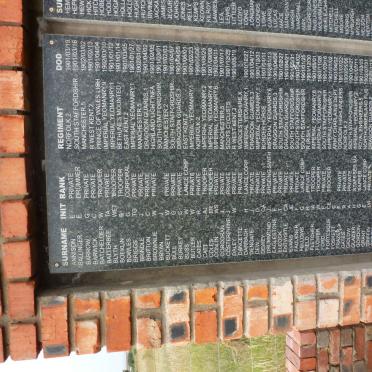 British War Memorial_Panel 1