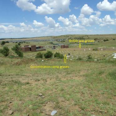 Free State, WINBURG, British War graves