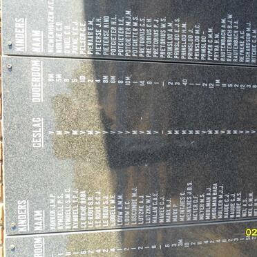 Memorial Plaque with names of children who died in the concentration camp