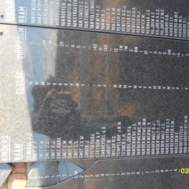 Memorial Plaque with names of children who died in the concentration camp