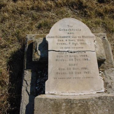 Free State, WINBURG, Concentration Camp Memorial and cemetery