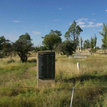 2. Oorsig / Overview