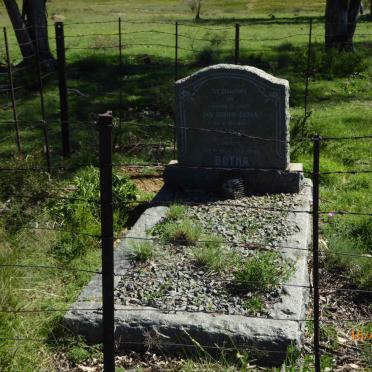 1. Oorsig / Overview