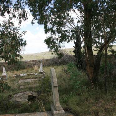 3. Overview / Oorsig