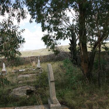 3. Overview / Oorsig