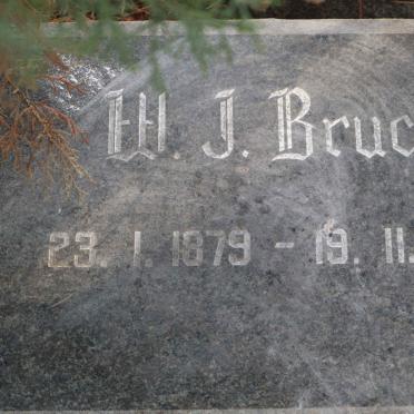 BRUCE W.J. 1879-1953