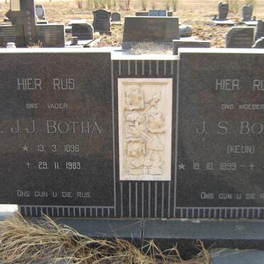 BOTHA L.J.J. 1896-1983 &amp; J.S. KEUN 1899-1969