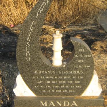 PRINSLOO Hermanus Gerhardus 1942-1984
