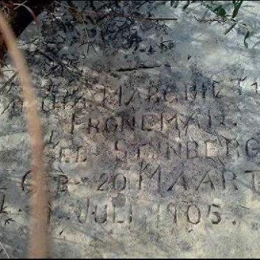 FRONEMAN ? Magrietha nee STYNBERG 18??-1905
