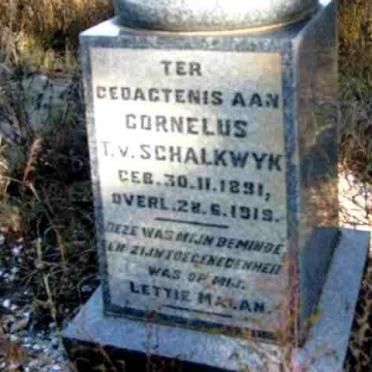 Free State, SENEKAL district, Tweepoort, farm cemetery