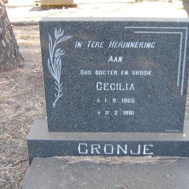 CRONJE Cecilia 1965-1981