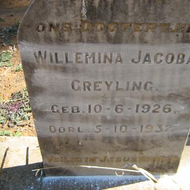 GREYLING Willemina Jacoba 1926-1937