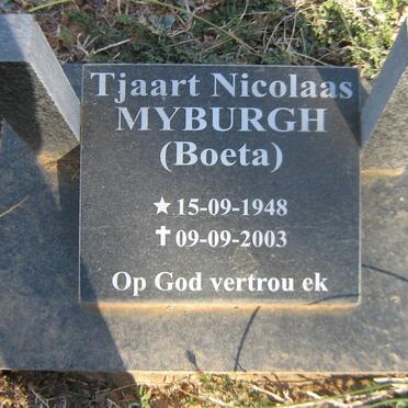 MYBURGH Tjaart Nicolaas 1948-2003