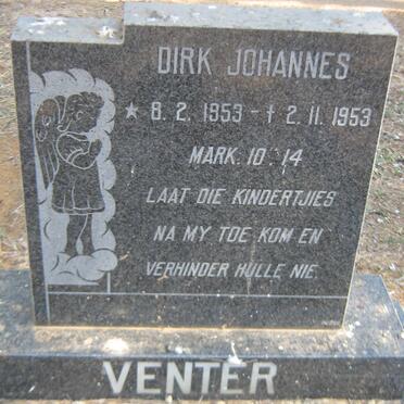 VENTER Dirk Johannes 1953-1953
